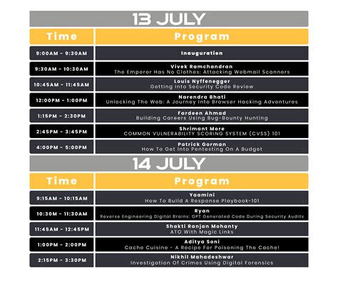 bsides schedule.